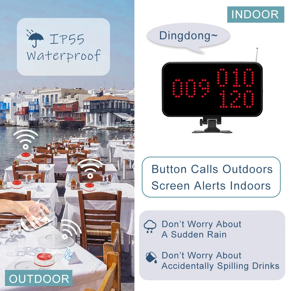 Wireless Waterproof Waiter Call System 1 Receptor 15pcs Call Button Bar Restaurant Store Pager Call Server System in Spanish