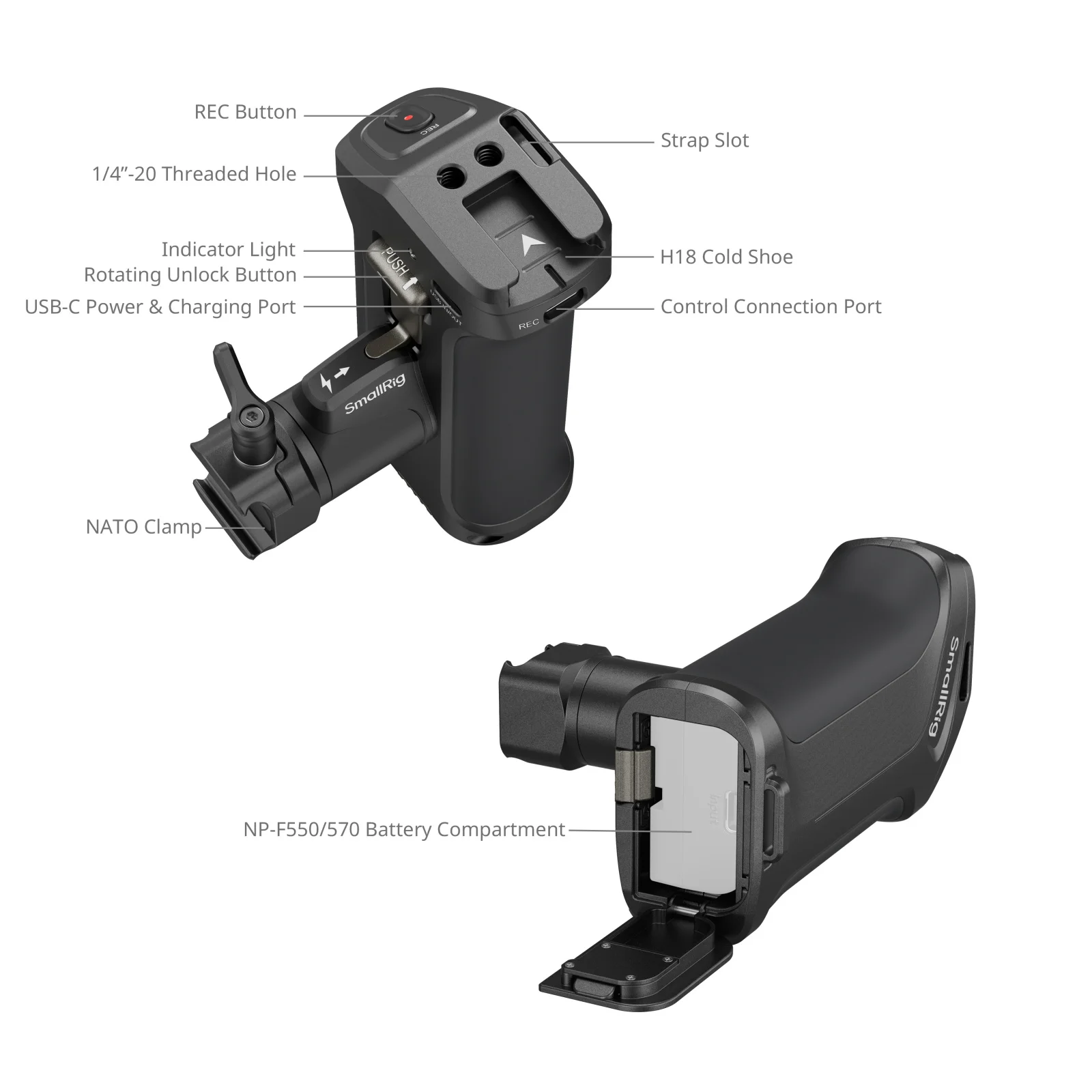 SmallRig Rotating Side Handle with Trigger REC for Canon for Blackmagic Design Cameras, Rotatable Support PD Fast Charging -5235