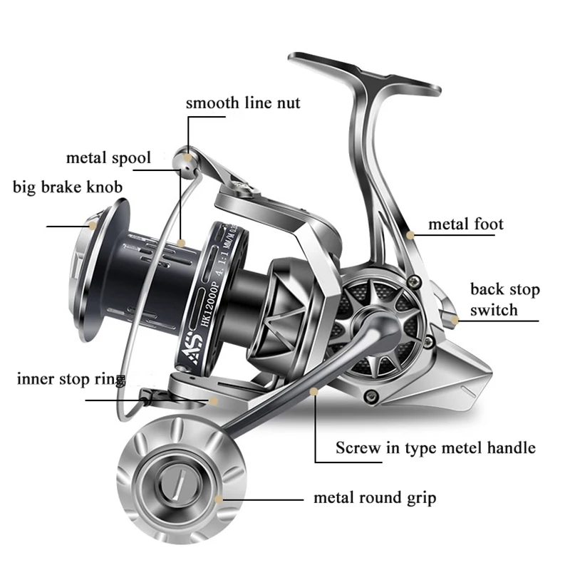 Imagem -03 - Full Metal Água Salgada Surfcasting Reel Pesca Spinning Reel Rod Drive 8000 Emblema da Pesca do Mar Engrenagem de Pesca Carping 12000