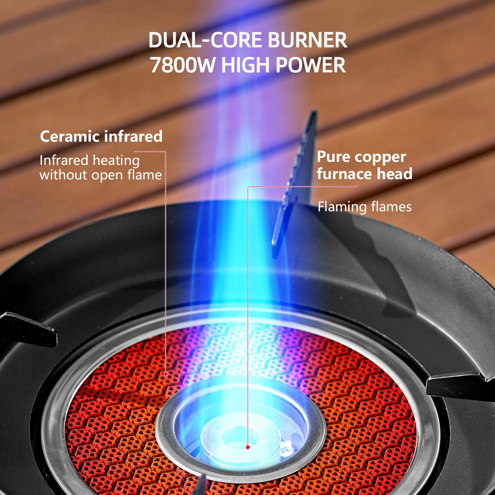 ポータブル7800Wキャンプ用ガスストーブハイパワースプリッ - Outdoor Power Burner のレビューと価格
