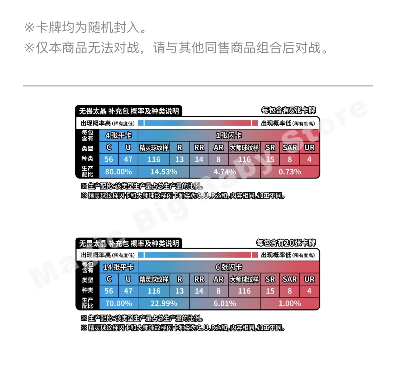 Chinese 11.0 Zhu & Zi Verzamel Originele PKM-kaarten Trading PTCG-kaarten Vereenvoudigde Serie Award Ronde Vullen Tas Kind Cadeau