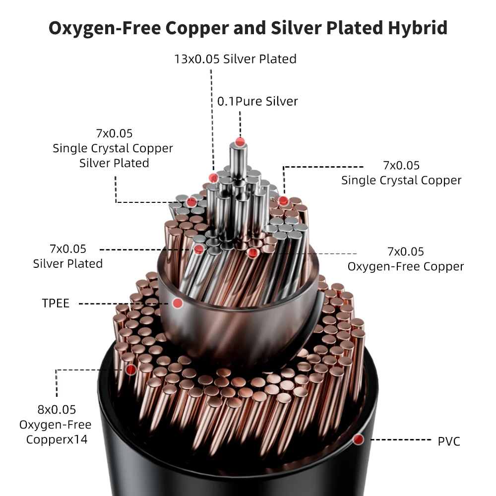 كابل ترقية الهاتف TRN Heiman, headan