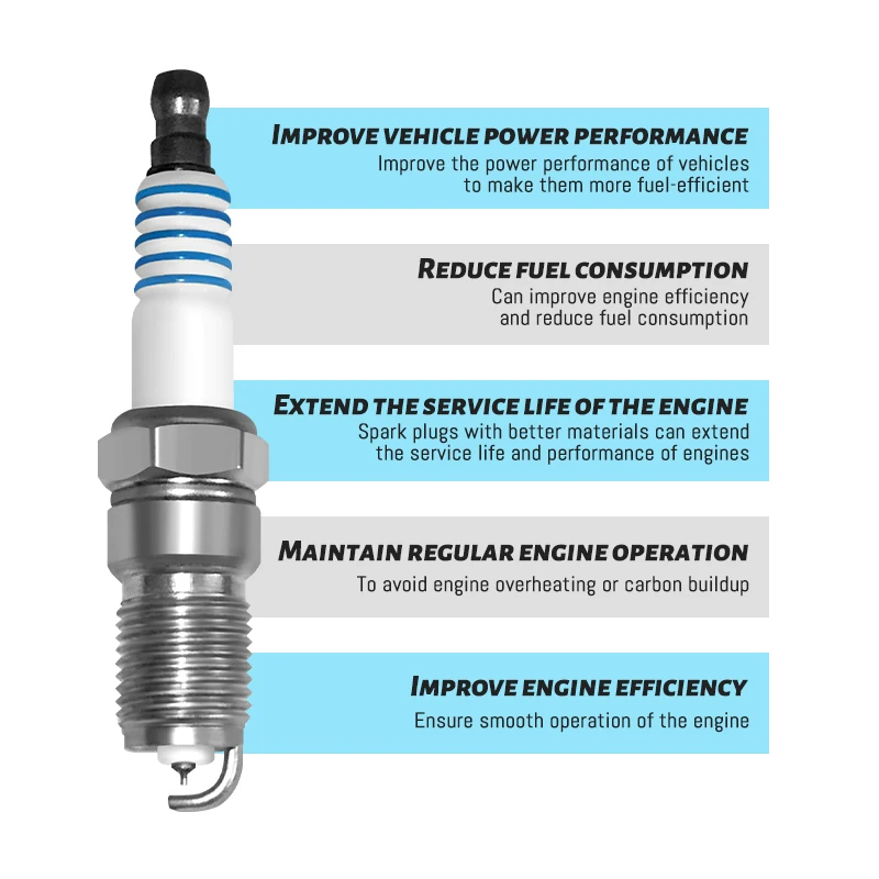 4PCS Iridium Spark Plug SP-479 SP479 AGSF22WM Auto Plug Suitable For Ford For Ecosport (2002-)2.0 For Explorer (1994-2001)