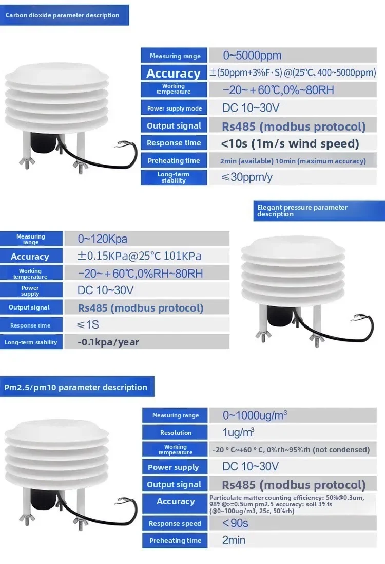 Windgeschwindigkeits- und Richtungssensor, Sender für den Außenbereich, spezielle Messung für die landwirtschaftliche Umweltüberwachung