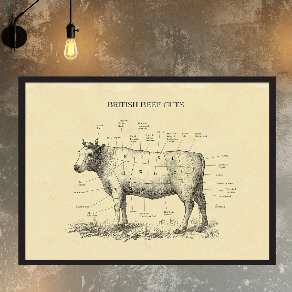 British/Chilean Beef Cut Cow Chart Sketch Poster and Prints Butcher Gift Wall Art Pictures Canvas Painting Vintage Home Decor