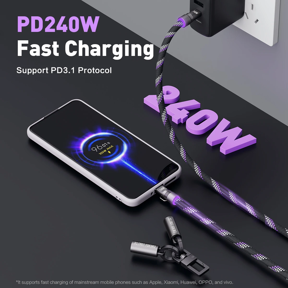 Thumbnail 2 - #15 Latest Lanyards Updates