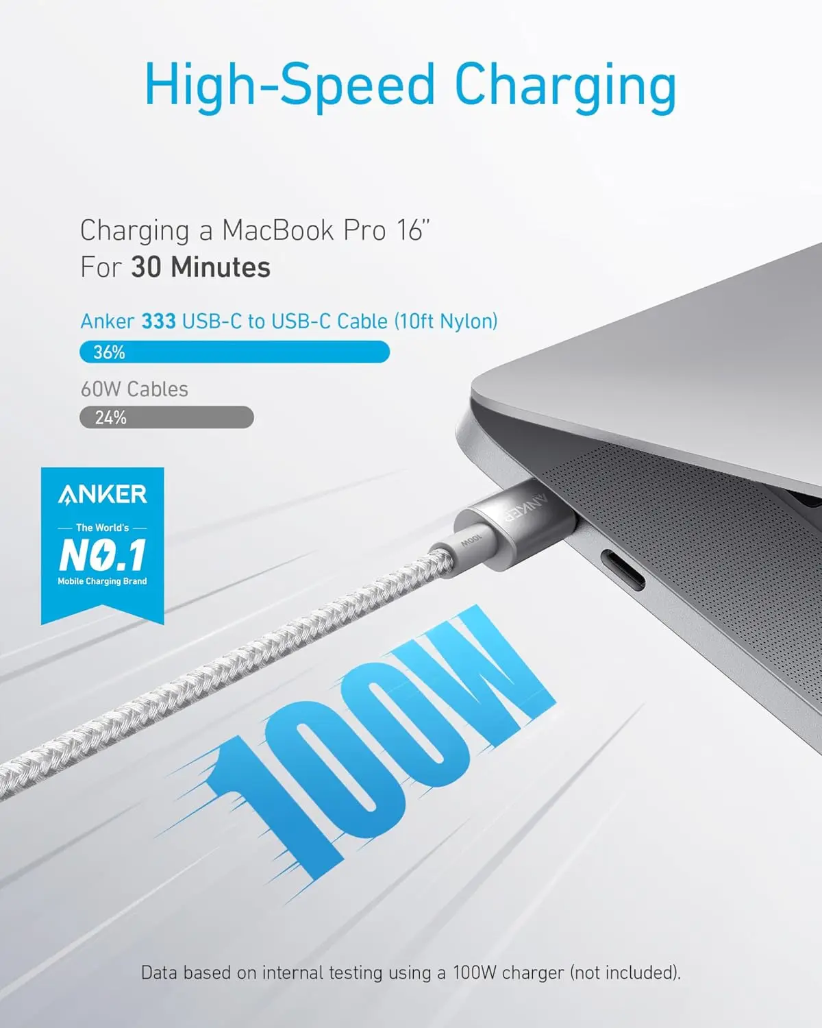 Anker USB-C to USB-C Cable, 100W Fast Charging Cable 6FT，1.8m Silver For iPhone 17 Series, MacBook Pro 2020, Pixel, and More