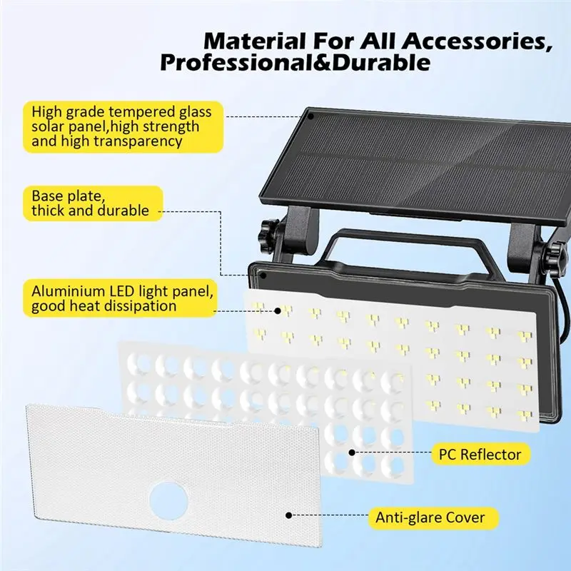 ソーラーライト屋外ポータブルソーラーキャンプライトワークライトソーラーウォールライトip65防水1000ルーメンポーチガーデン用