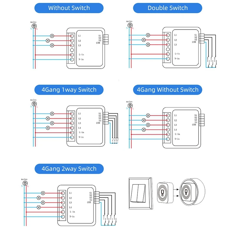 4-Way On/Off Switch Graffiti Smart Zigbee Smart 4-Way On/Off Switch Mini Concealed Box Switch