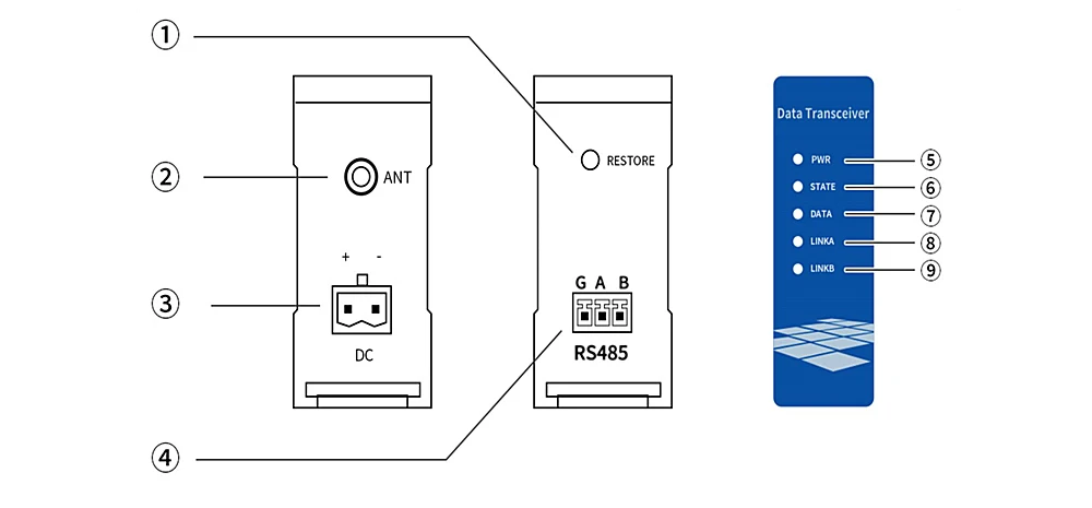 RS485 to WiFi Dual Band Serial Server MQTT/HTTP Protocol 8-28V DC Power Supply Support ModBus TCP Interconvert RTU 2.4GHz