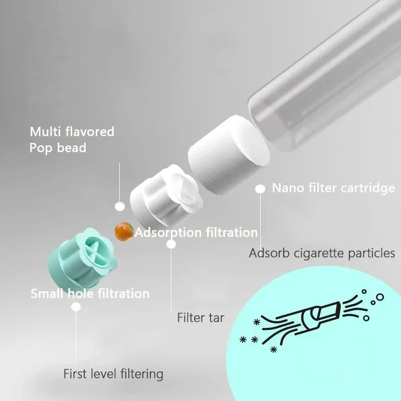 24PCS/Box Crush Ball Filters Ice Watermelon Grape Mint 70% Tar Reduction 3-Layer Filtration Leakproof Case for Adult Smokers view 3