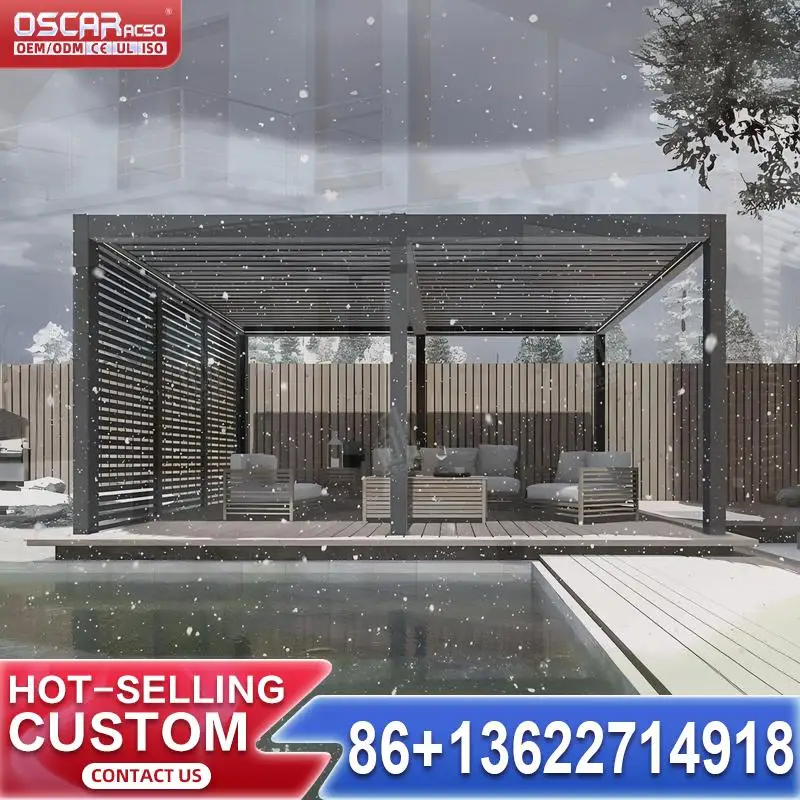 4X3 3X4 Motorized E… - image