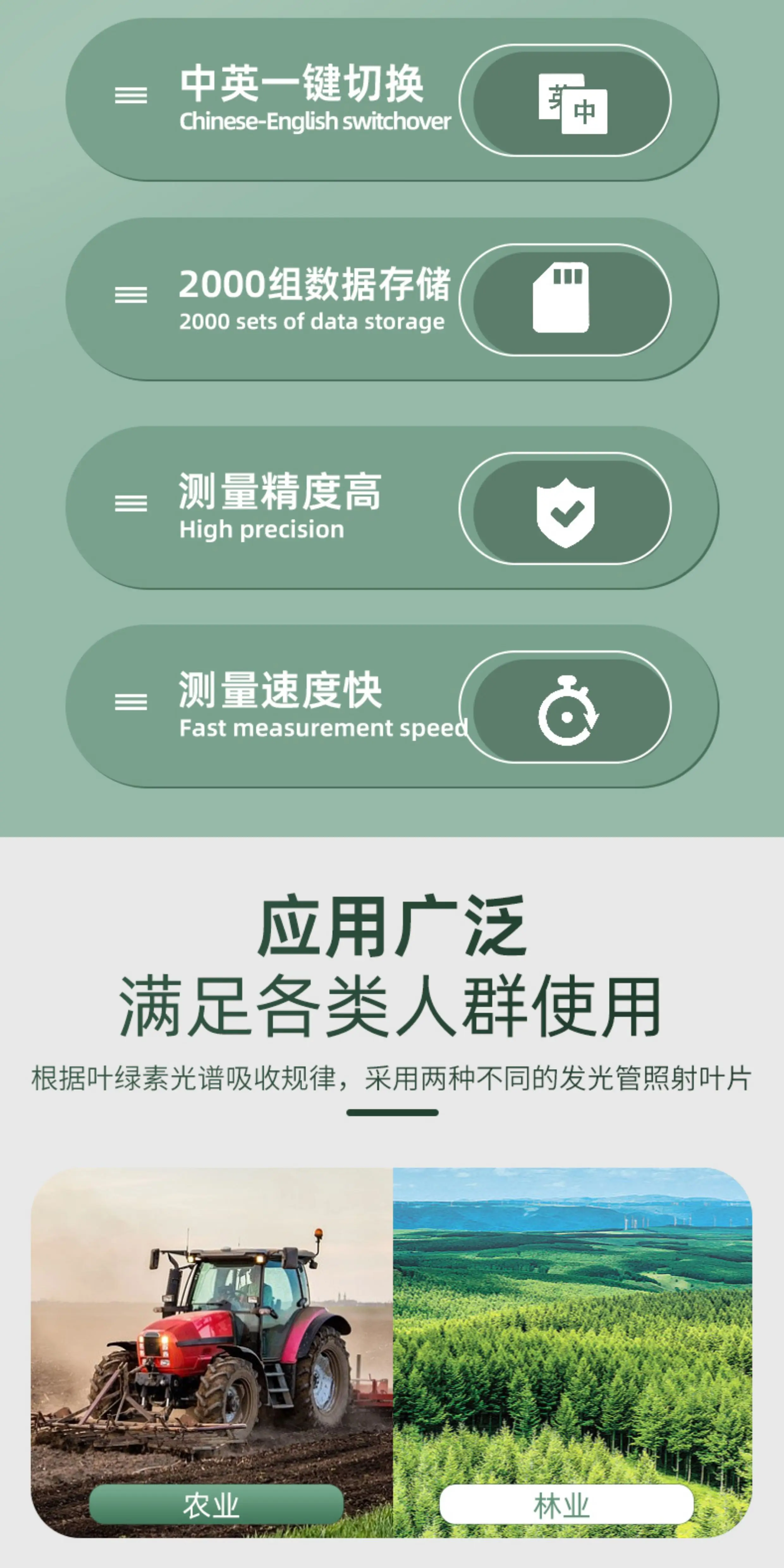 جهاز قياس الكلوروفيل للنباتات الرقمية، جهاز اختبار محتوى النيتروجين غير المدمر للزراعة والبستنة