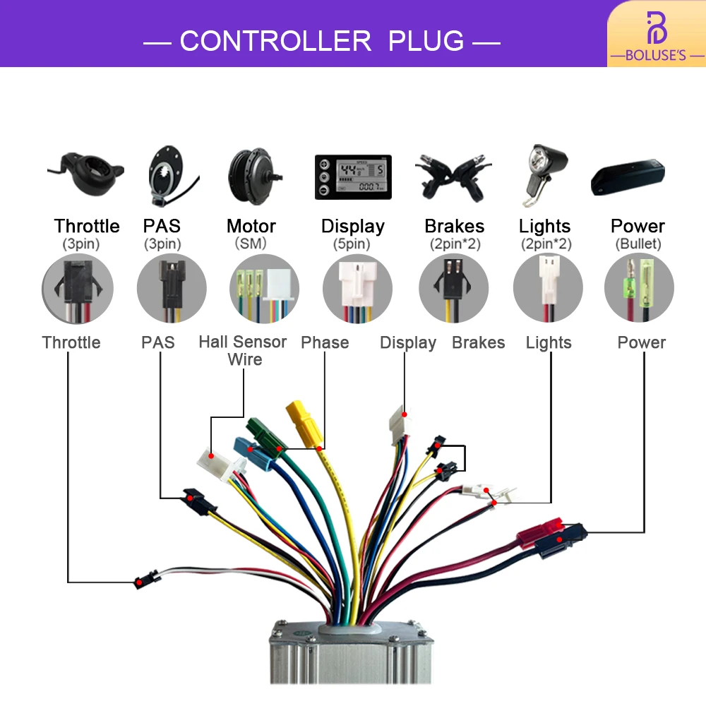 Electric Bike Conversion Kit 48V750W MXUS Wheel Hub Motor, Rear Rotate, Rear Cassette, Fat Tire 20 \