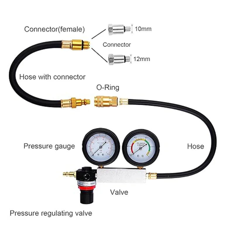 TU-21 Compression Test Kit Engine Cylinder Dual Gauge Leakdown Tester Kit Diagnostics Tool