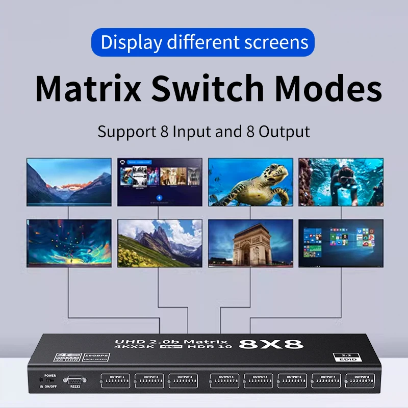 Imagem -02 - Unnlink-ir Controle Remoto Switcher para Monitoramento de Segurança Matriz Hdmi 4k 60hz 8x8 Rs232