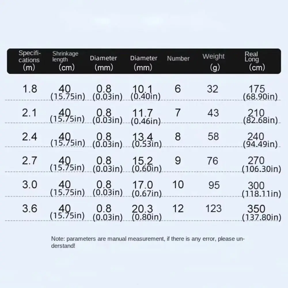 Durable Ultralight Telescopic Fishing Rod Portable Mini Carp Feeder SuperHard Travel Fishing Tackle Fishing view 6