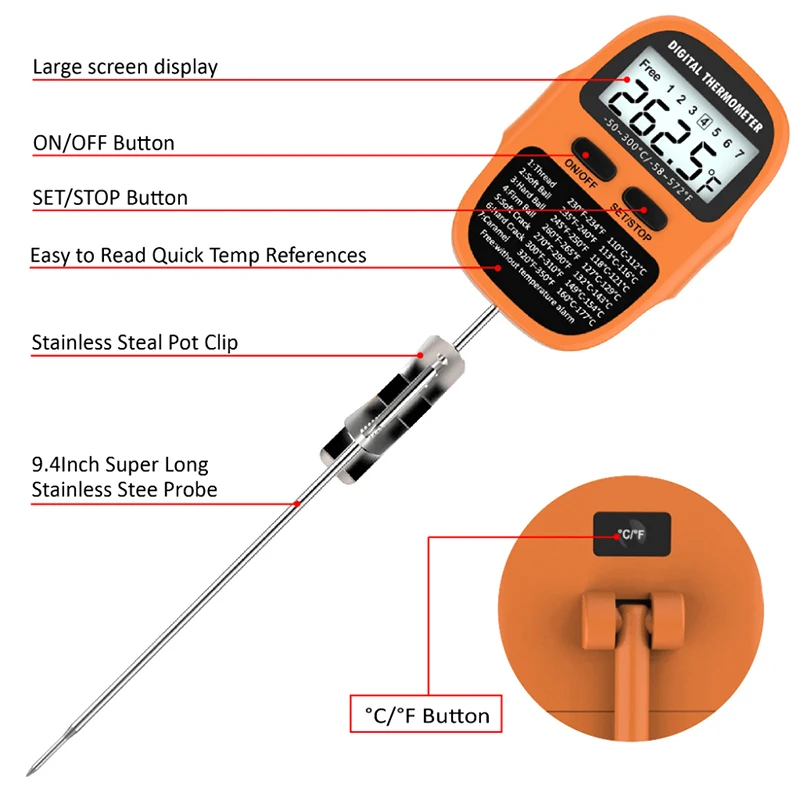 Кухонный подарок, кухонная запеченная еда, конфеты, электронный термометр, термометр для воды, масляный термометр, домашний большой экран