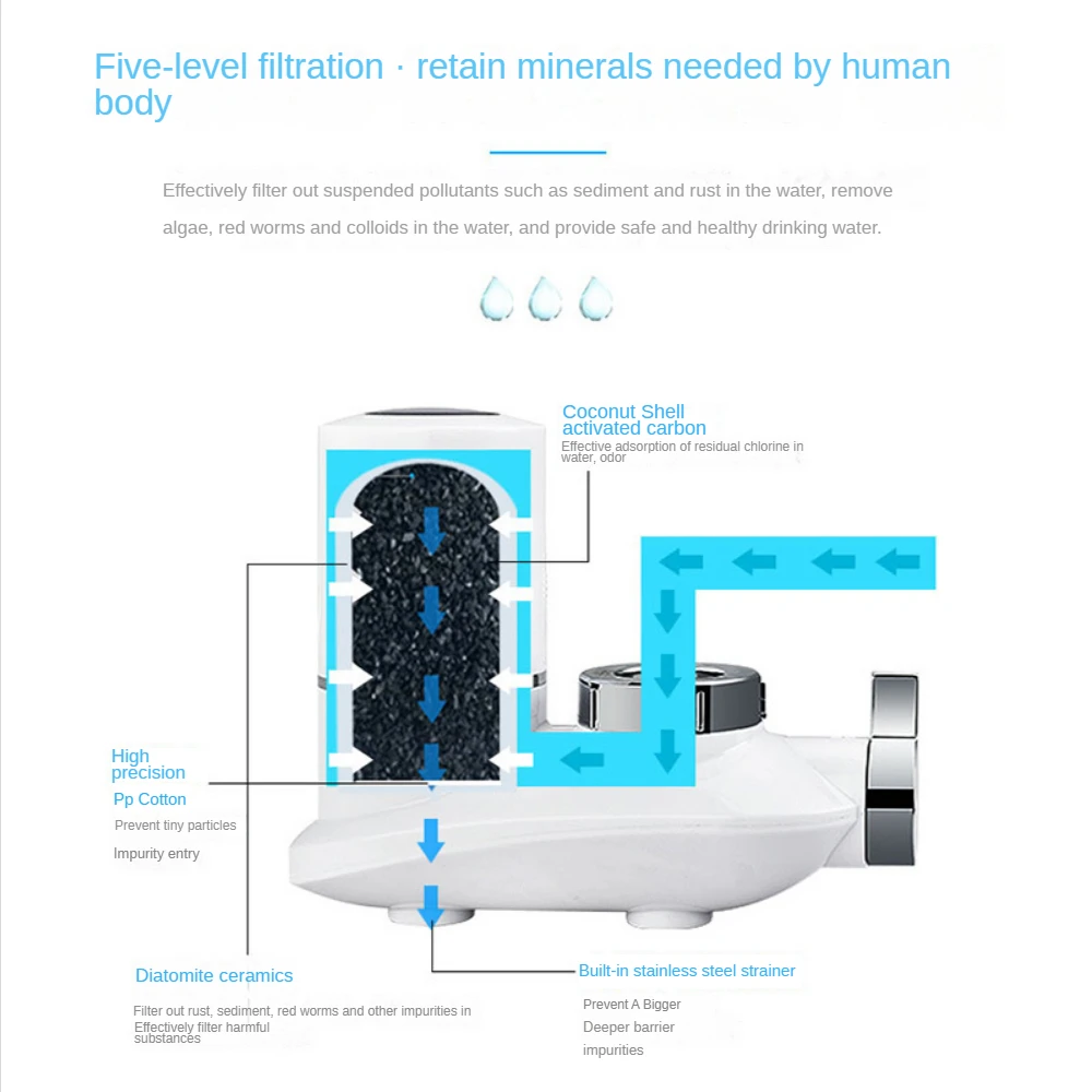 Equipo de purificación de agua, grifo de cocina, agua potable indirecta para el hogar, sedimento de agua, óxido, filtro de cloro Residual
