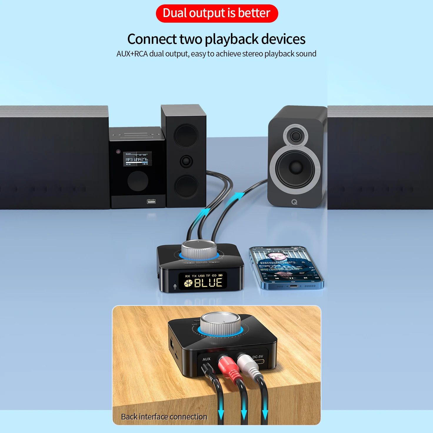 4-IN-1 Bluetooth 5.4 Receiver Transmitter Wireless Audio Adapter 400mAh LED Screen USB TF RCA Bluetooth Adapter for for Speaker