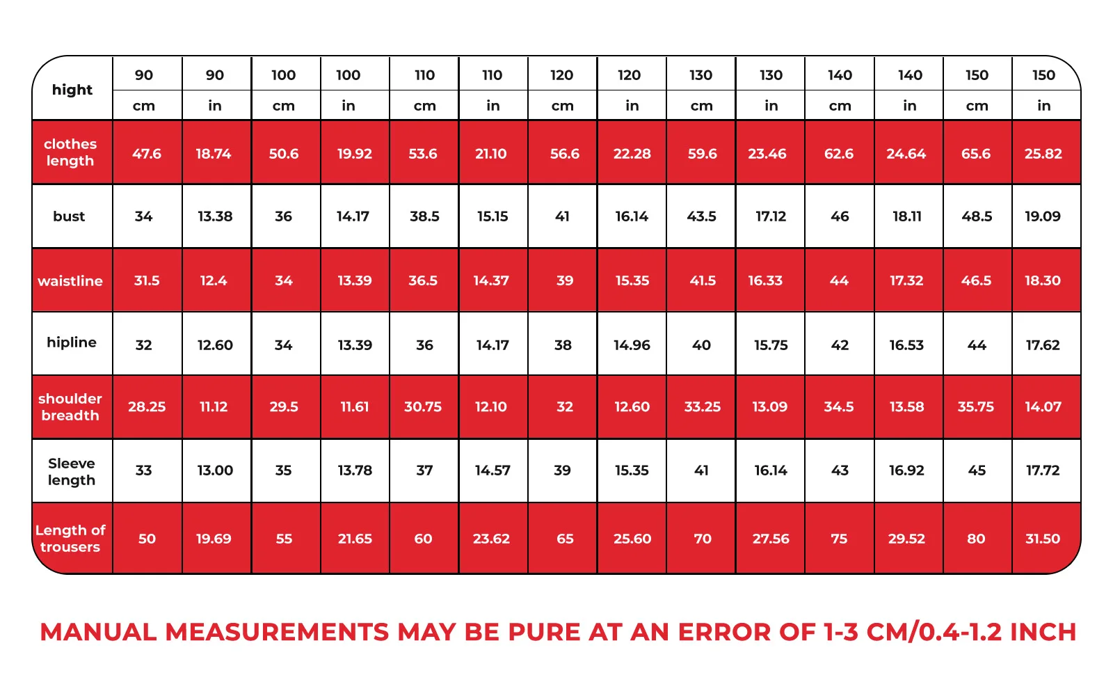 Boys Girls Christmas Costume Green Furry Jumpsuit Halloween Cosplay Party Xmas Role Play Family Photo Outfit