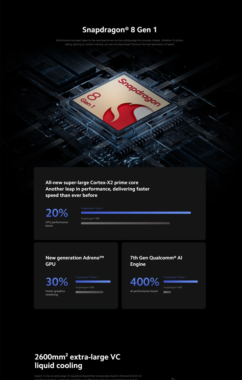 هاتف Xiaomi 12 5G 6.28 بوصة 419ppi 1100nits CPU Qualcomm Snapdragon8 Gen1 4500mAh شحن 67W Android مستعمل