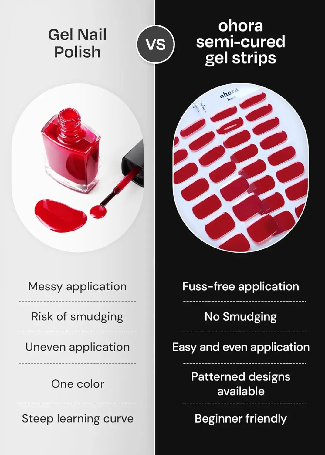 セミキュアジェルネイルストリップ N ローズウッド - レッド、ソリッド、UV/LED対応、長持ち、簡単装着＆除去 - プレップパッド、ファイル、S付き