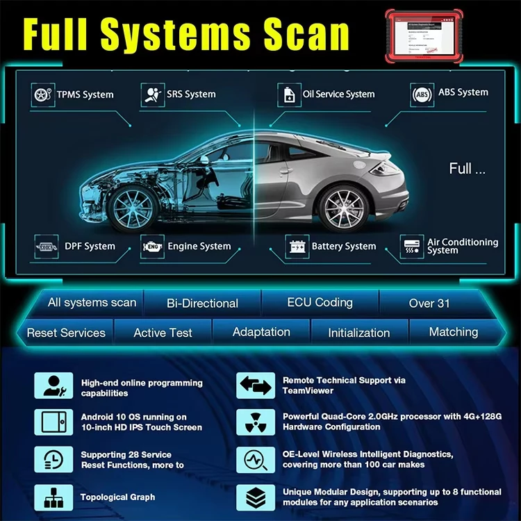Thinktool Pro Bi-Directional Scanner, Thinkcar All Systems Bluetooth OBD2 Diagnostic Scan Tool, Car Code Reader 34+ Resets