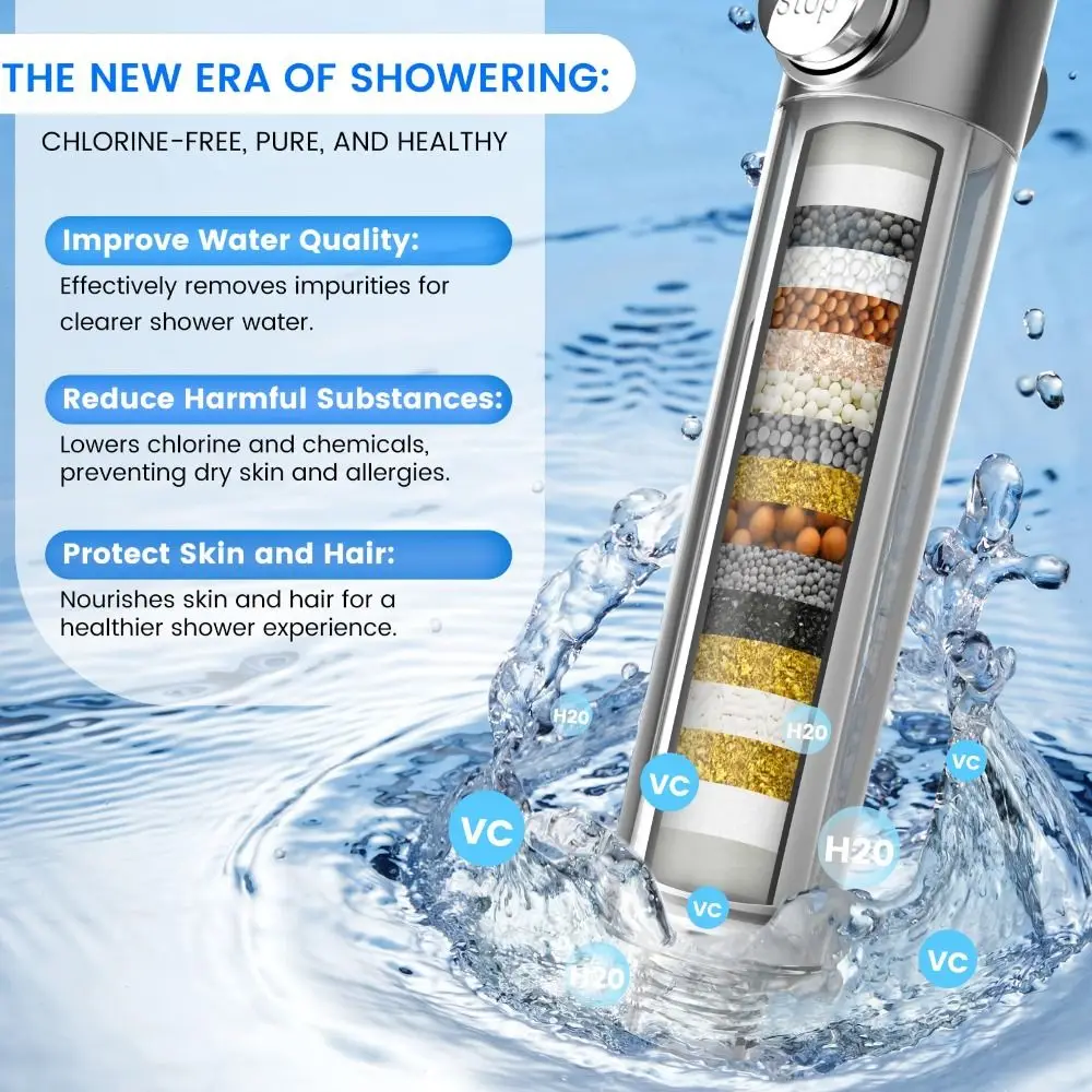 High Pressure Shower Head Anti-clog Nozzles Multiple Spray Modes Handheld Shower Head ON/OFF Switch Water Saving