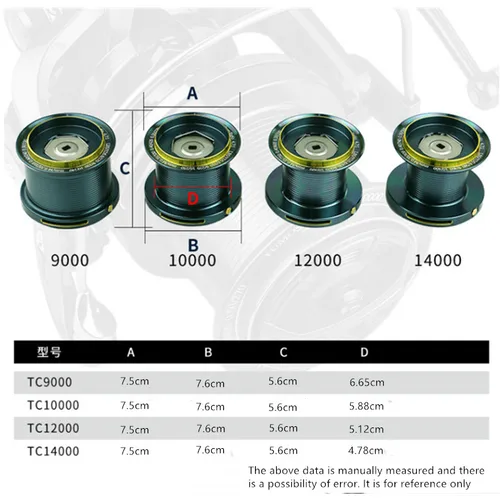 Imagen 2 del producto Carrete de pesca OKUMA 9000-14000 rueda de fundición de larga distancia de metal estructura de caña guía rueda de pesca 4,7: 130KG pesca con freno