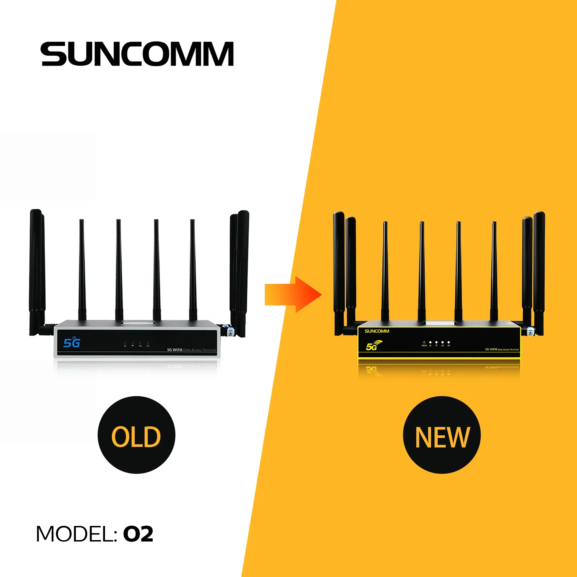 Meest Populaire Unlock Suncomm O2 Pro Cpe 5G Router Met Simkaart Slot Doble Banda Wifi 6 Hotspot Mesh Internet 5G Router