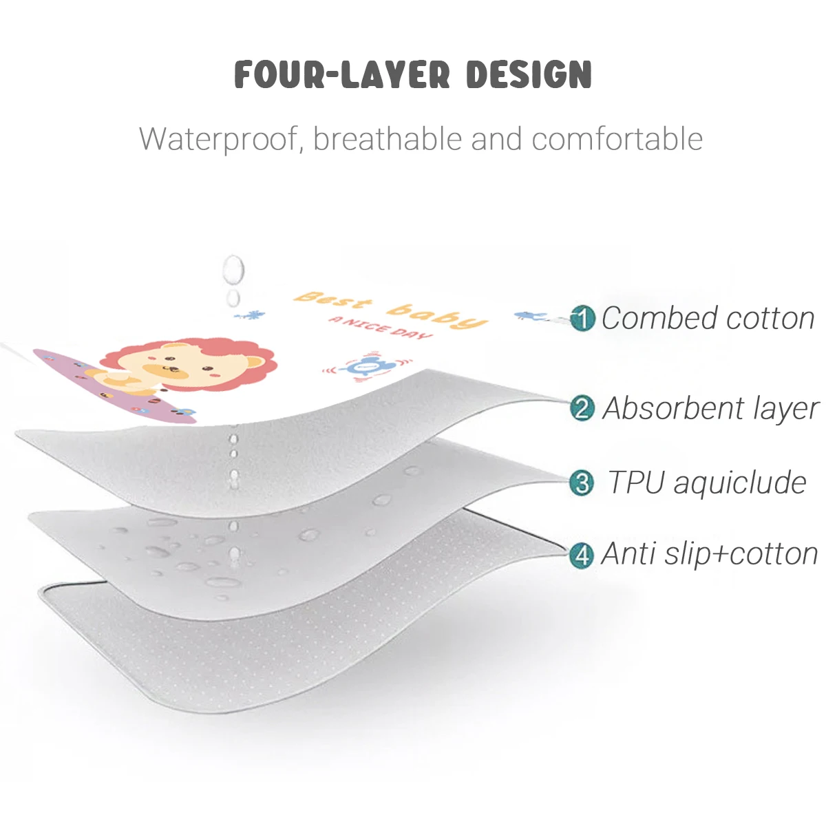 80x100cm  Baby cotton Changing Mat Cartoon Waterproof Baby sheet Changing Pad Table Diapers Urinal Game Play Cover Pet Mattress