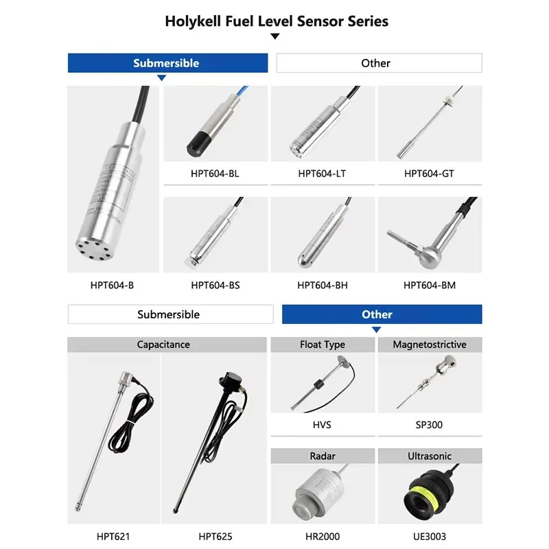 New Design HPT604-FW Submerged Water Detector in diesel tank Level Measurement