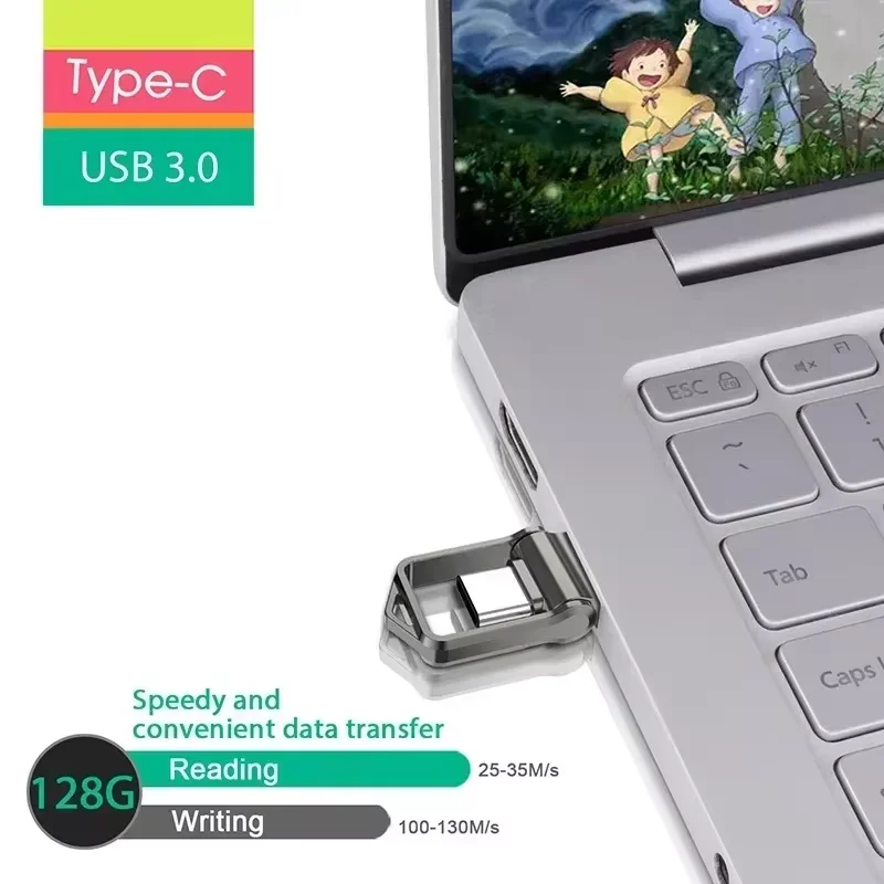 Flash Drive 2TB High-Speed USB 3.2 Type-C OTG Metal Pen Drive 2TB Portable Memory USB Stick for Data Storage of Photos 2026 New