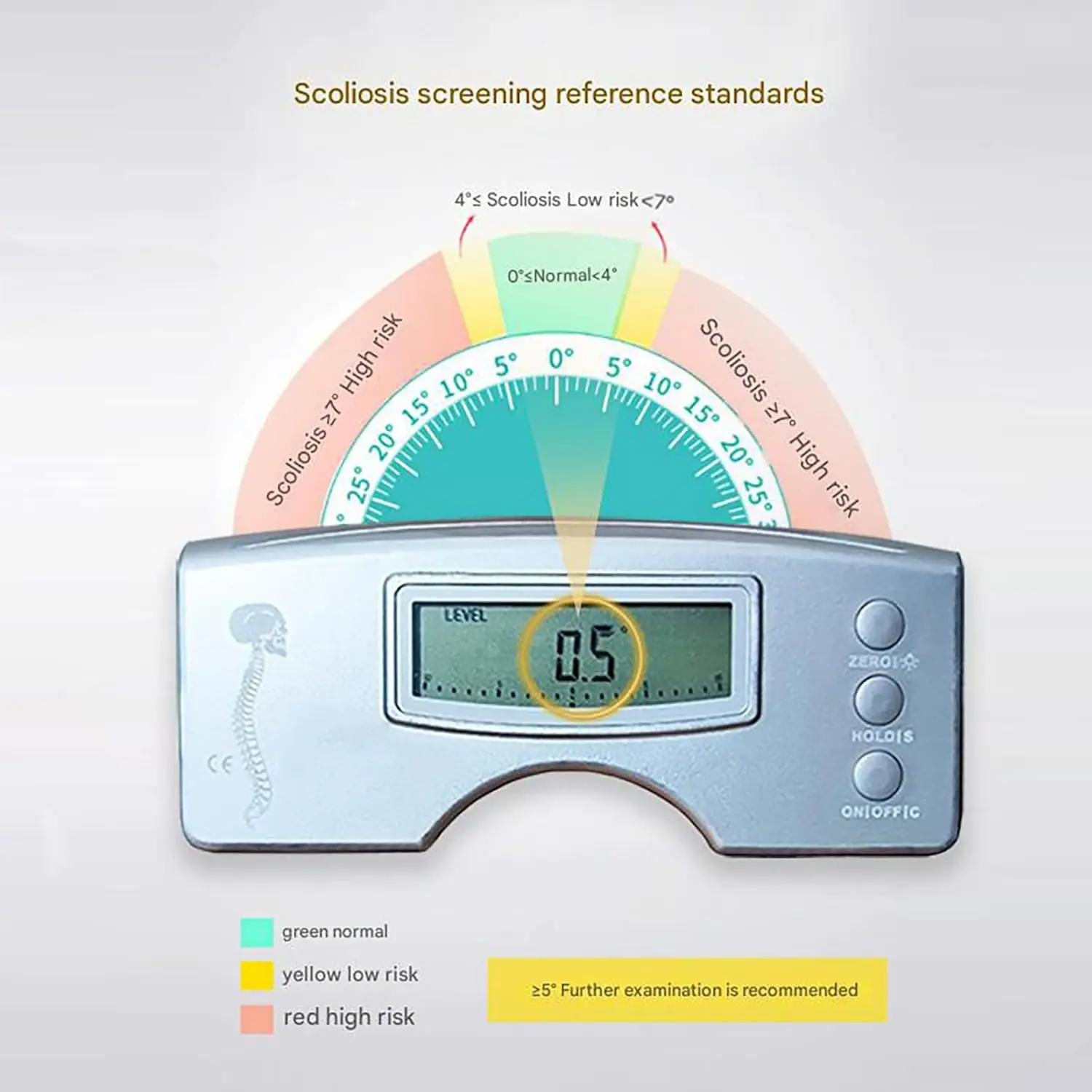 Scoliometer Medical Measuring Device for Back Scoliosis Diagnosis Digital Scoliosis Measurement Tools Scoliosis Horizontal Ruler
