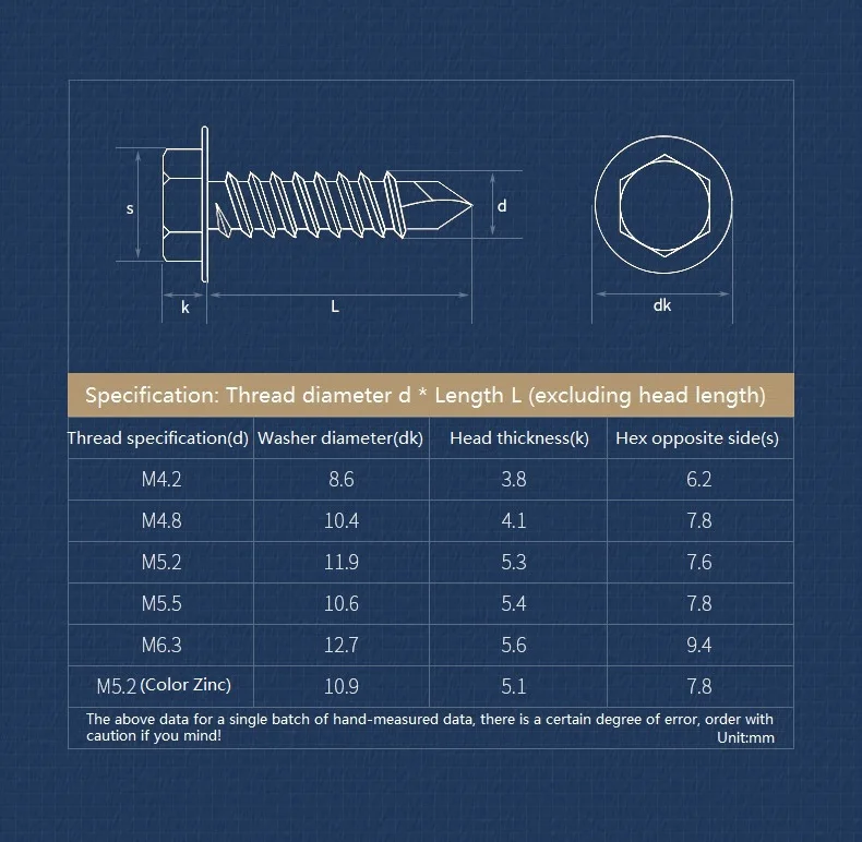 M4.2 M5.2 Wit Zink/Kleur Zink Hex Ring Hoofd Zelfborende Schroeven Zelftappende Plaatwerk Tek Schroeven