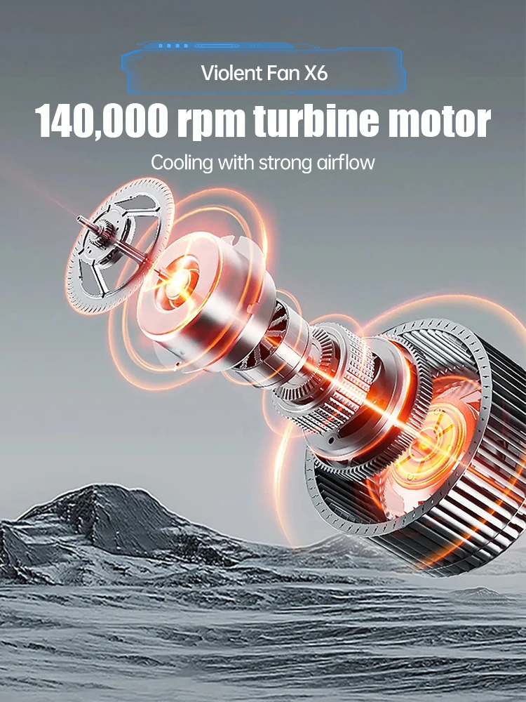 

X6 Violent Fan 140000RPM Мощный воздуходувка Вакуумный пылесос Тип-C Зарядка Сильный ветер 53 м/с Бесщеточный турбоструйный вентилятор