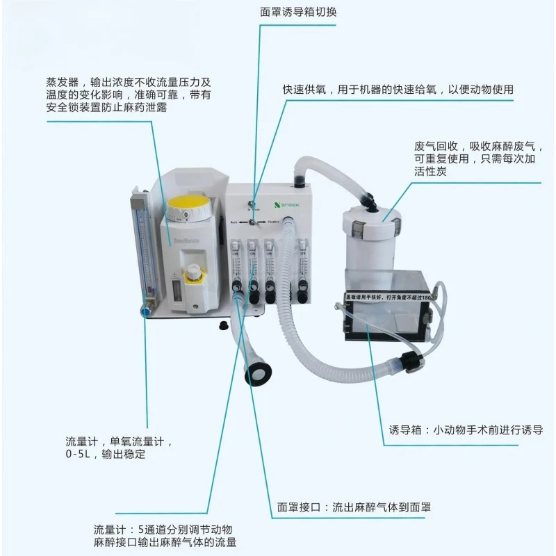 Medical Professional Laboratory Equipment Small Animal   Mouse Respiratory Anesthesia Machine Rabbit Anesthesia