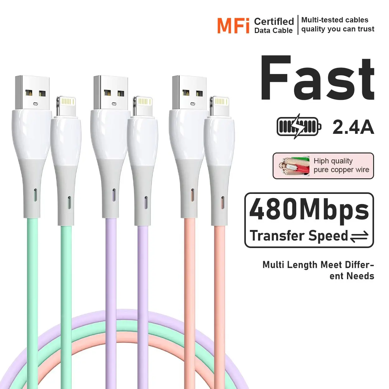 For Iphone 2.4A Usb…