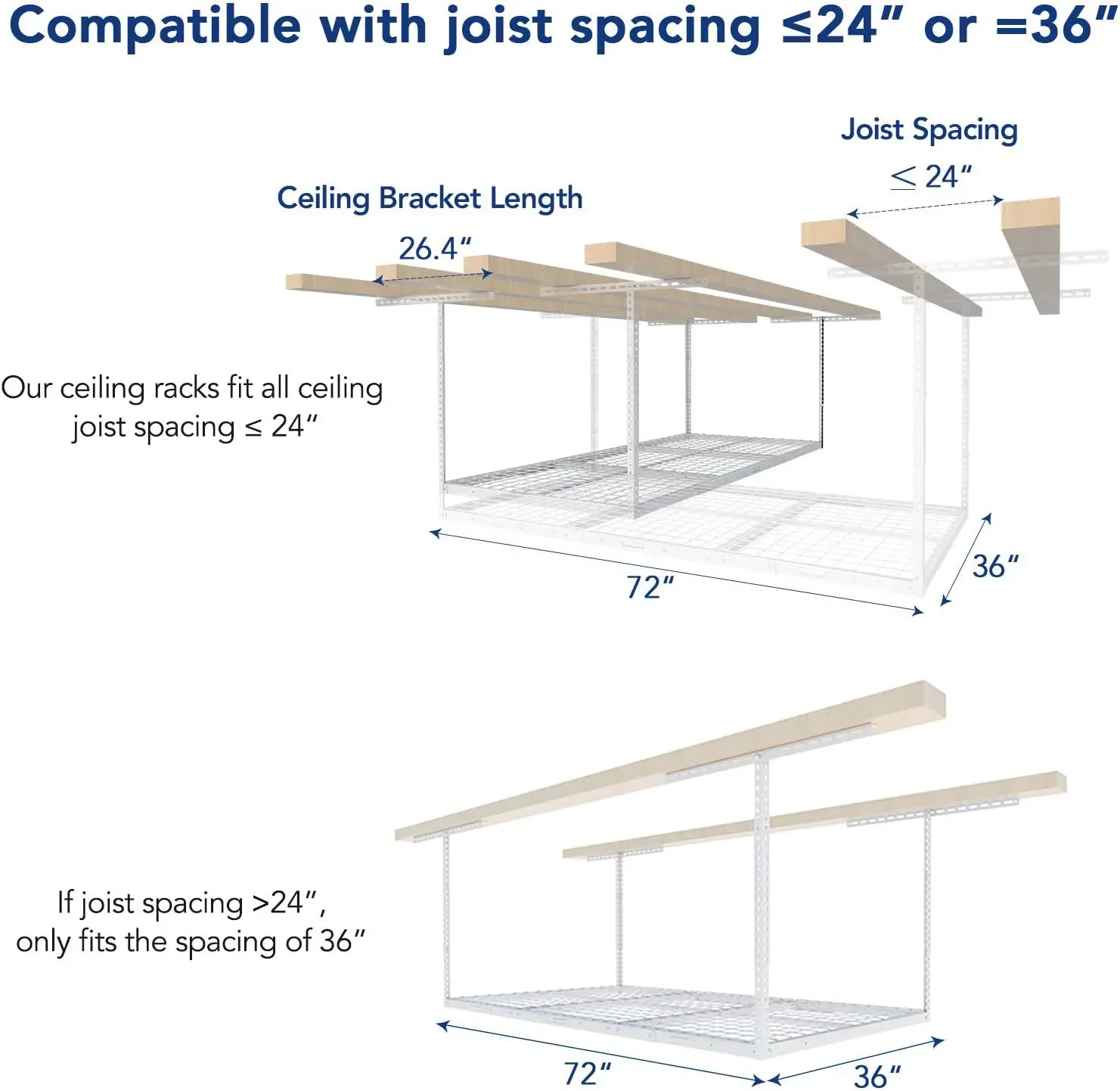 2 แพ็ค 3x6 เหนือศีรษะโรงรถเก็บของเพดานปรับได้ชั้นเก็บ 72 "ความยาว x 36" กว้าง x 40 "ความสูง (สีขาว)