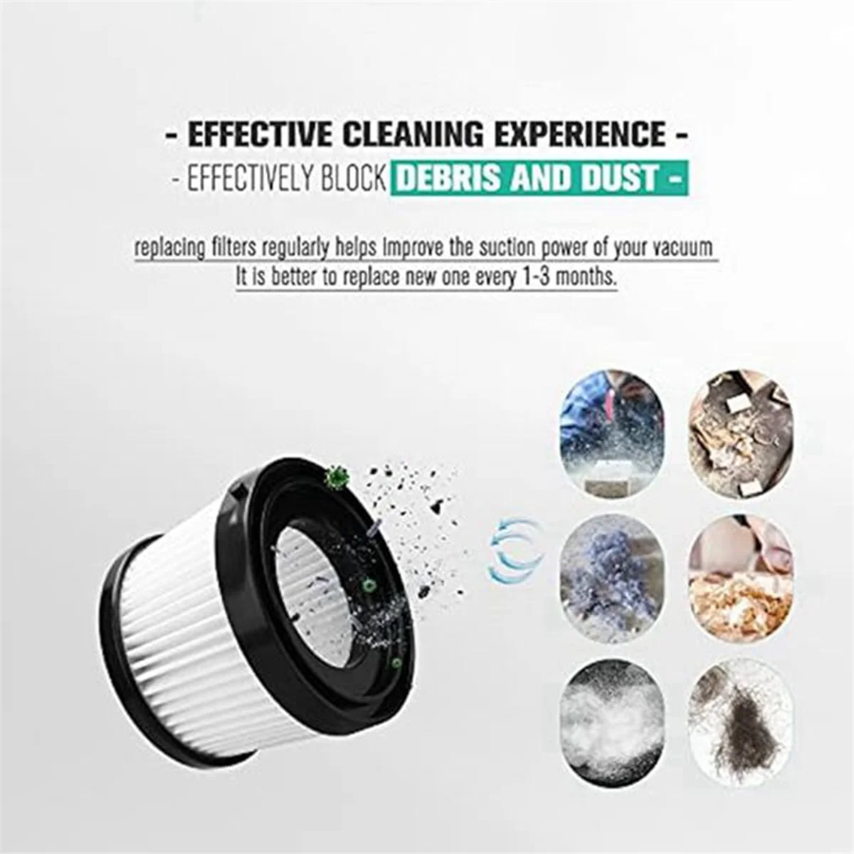 

4Pack DCV5011H HEPA Filter for DCV501HB Cordless Handheld Vacuum, with 8 Foam Sleeve Filters & 1 Brush—A19G