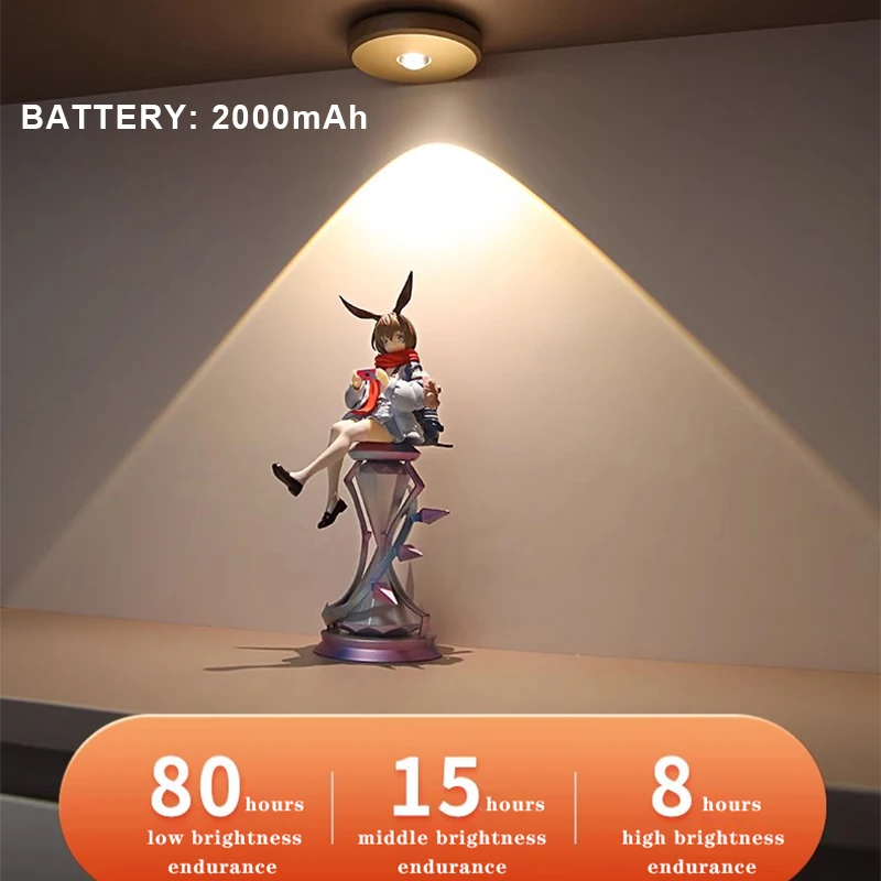 2W Rechargeable Cabinet Light USB Charging Night Light Remote Control Dimmable Lamp Bedroom Kitchen Motion Sensor Spotlights