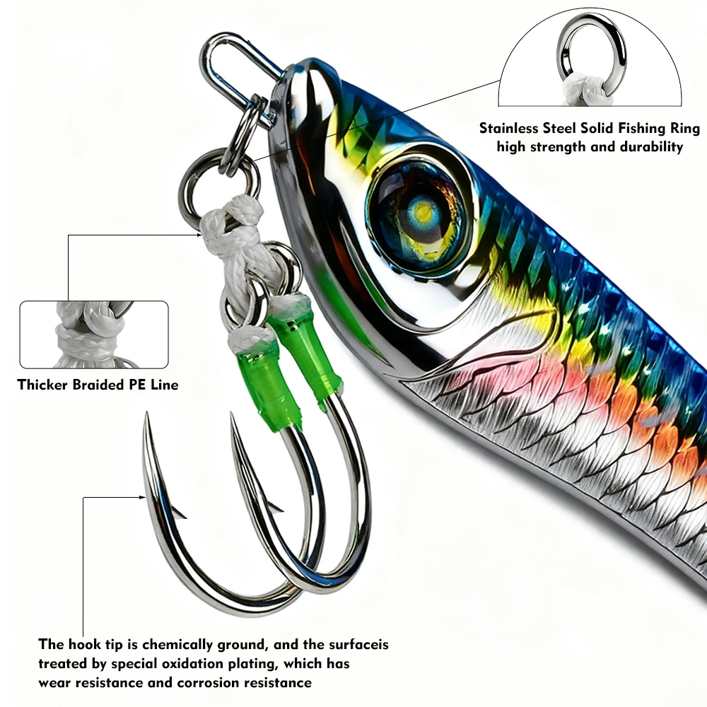 Anzuelos Jig PROBEROS dobles con púas para jigging en mar - imagen 3