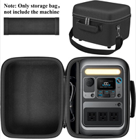 Storage Bag for Anker SOLIX C300 Portable Power Station, Battery Solar Generator Storage Holder (for Anker SOLIX C300)（Bag only）