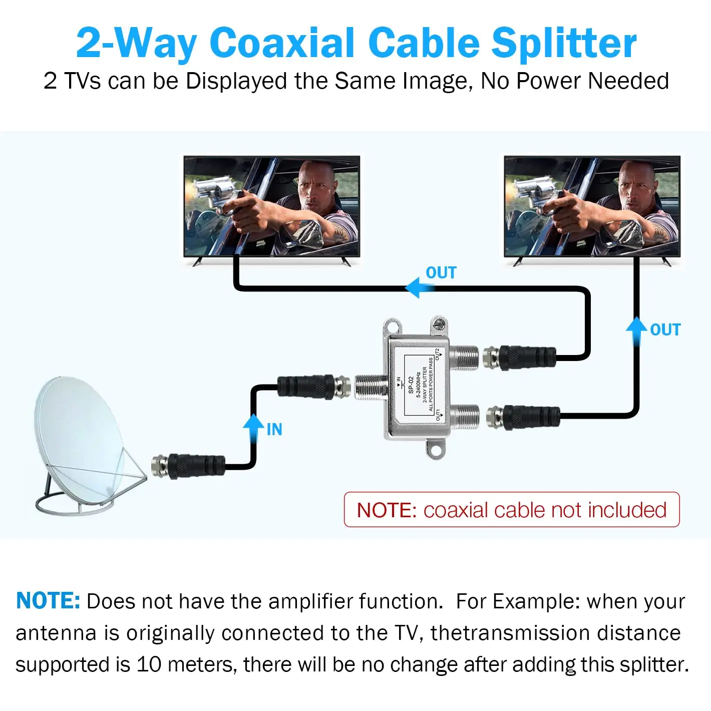2-Way Coaxial Cable Splitter RG6 Compatible 5-2400MHz Digital Signal Female Coax Splitter Works with Satellite Antenna HDTV CATV