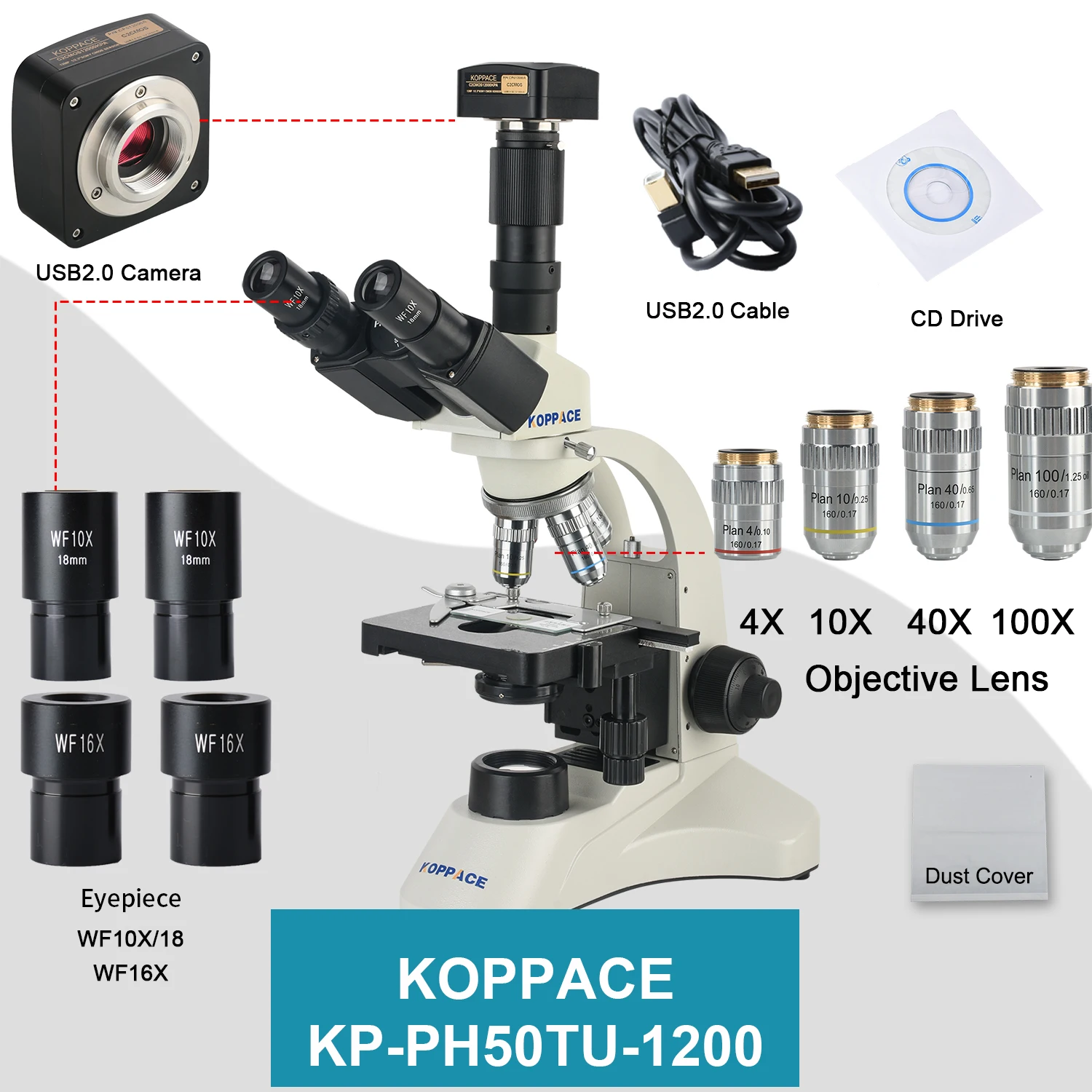 KOPPACE 290X-7200X Trinocular Compound Lab Microscope Flat Field Achromatic Objective 12 Million Pixels USB Camera