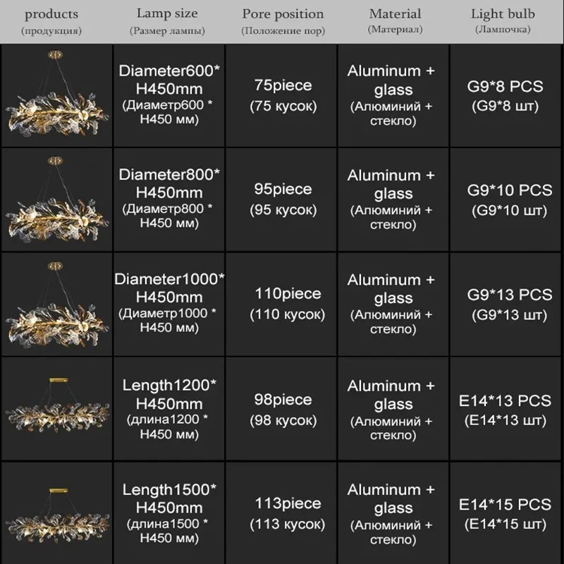 ثريا كريستال ملونة إبداعية لغرفة المعيشة وغرفة الطعام وغرفة النوم والمطعم ديكور داخلي ثريا سقف فاخرة على شكل أوراق زجاجية