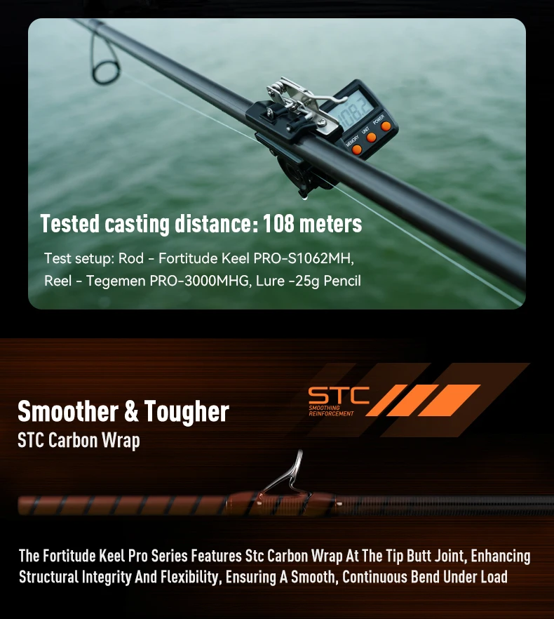KingdomFishing Angelrute C2.26m/2.46m/2.59m/2.76m/2.74m/3.2m/3.6m M M+ MH Power Zweigriff FUJI A Weitwurf-Angelruten – Detail 7