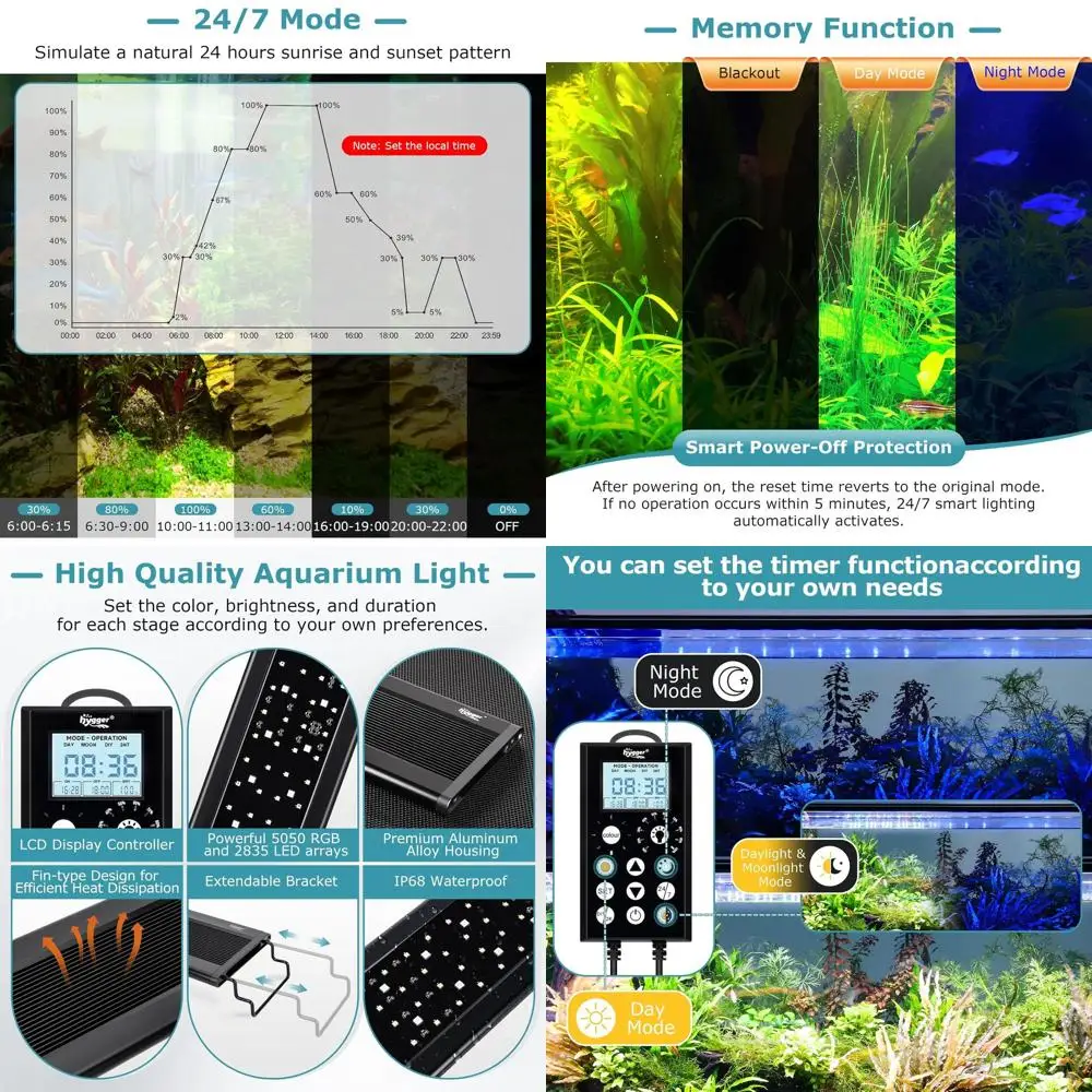 

28W LED Aquarium Light with 24/7 Timer, Waterproof, Full Spectrum for Planted Freshwater Tanks, Adjustable Brightness