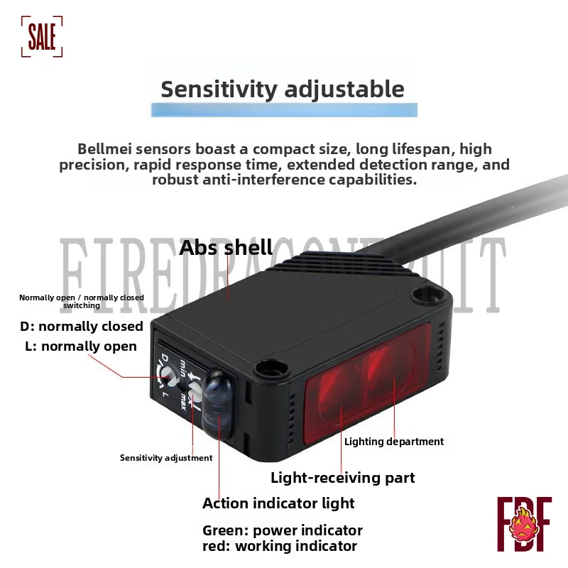 Infrared Beam Photo…